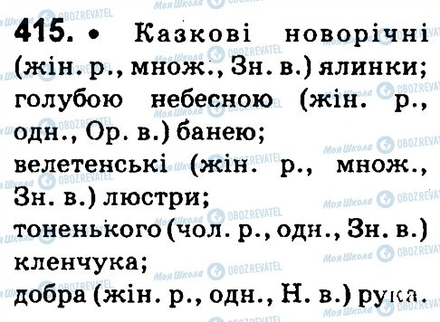 ГДЗ Укр мова 4 класс страница 415