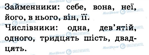 ГДЗ Українська мова 4 клас сторінка 417