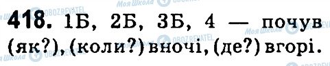 ГДЗ Українська мова 4 клас сторінка 418