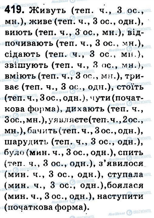 ГДЗ Укр мова 4 класс страница 419