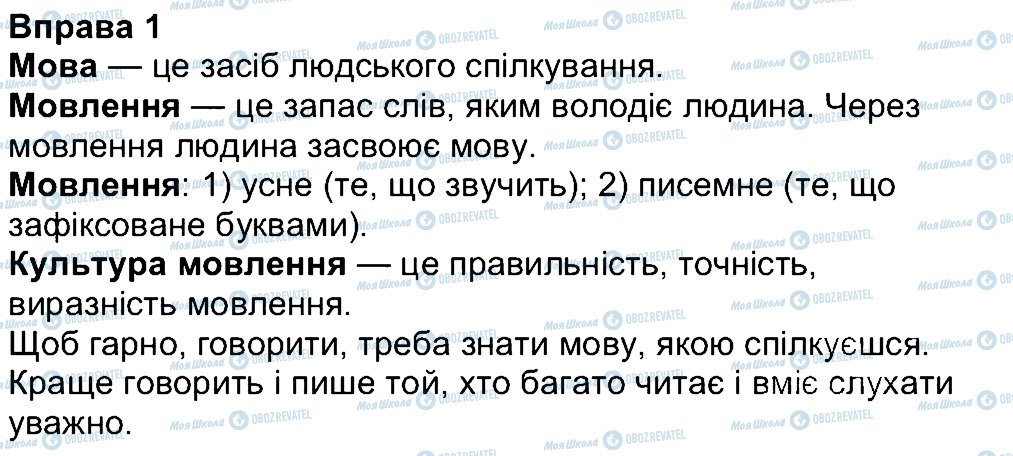 ГДЗ Українська мова 4 клас сторінка 1