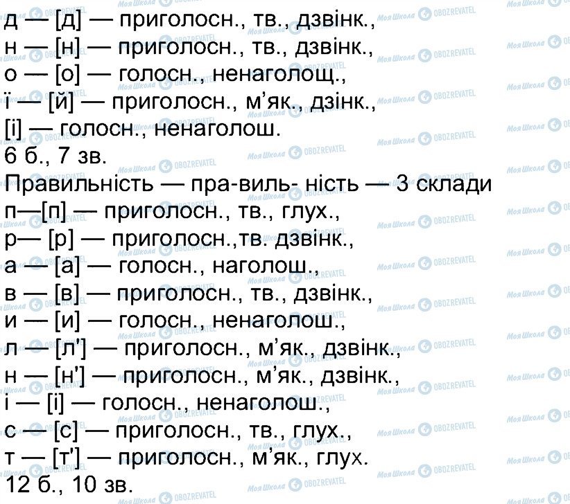 ГДЗ Українська мова 4 клас сторінка 14