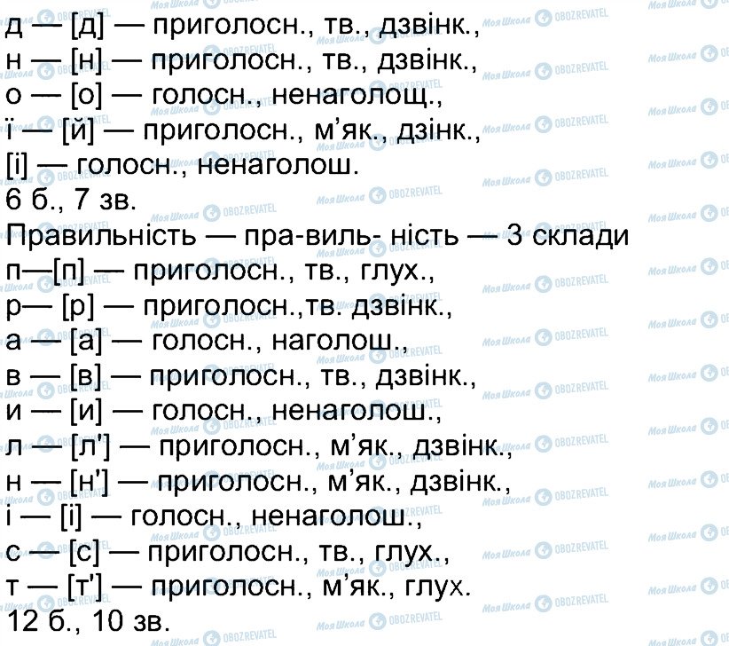 ГДЗ Укр мова 4 класс страница 14