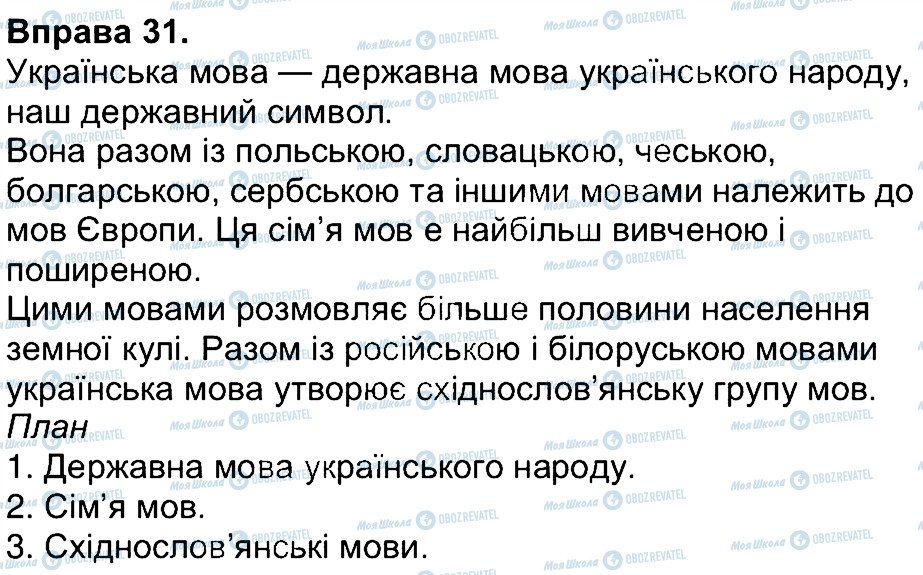 ГДЗ Українська мова 4 клас сторінка 31