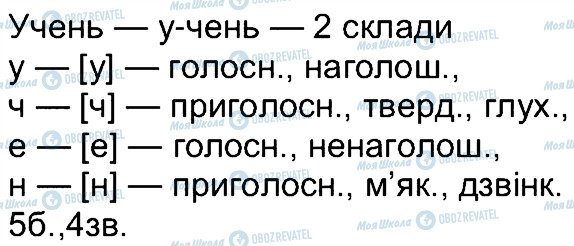 ГДЗ Українська мова 4 клас сторінка 7