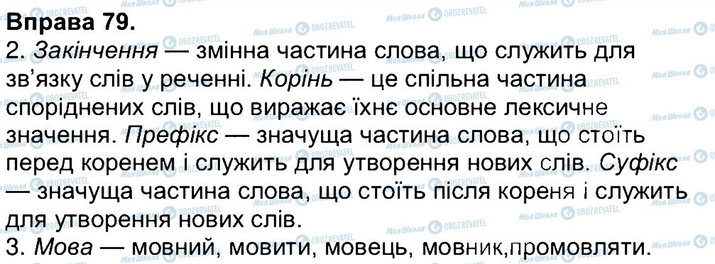 ГДЗ Українська мова 4 клас сторінка 79