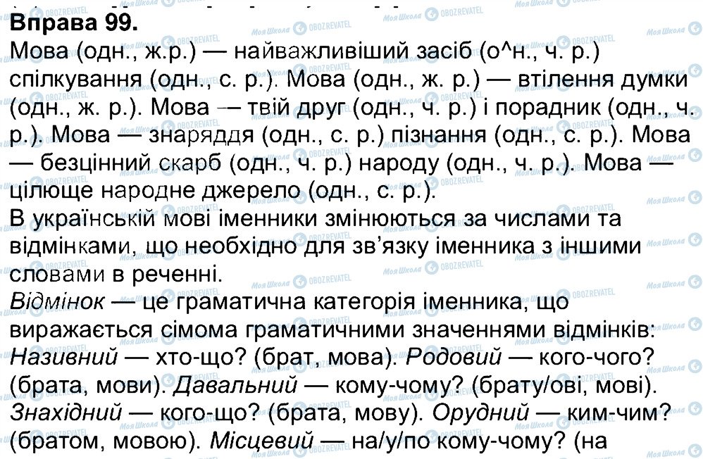 ГДЗ Укр мова 4 класс страница 99