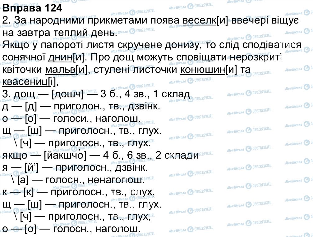 ГДЗ Українська мова 4 клас сторінка 124