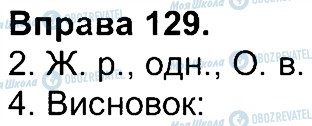 ГДЗ Українська мова 4 клас сторінка 129