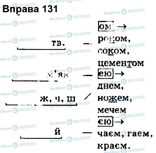 ГДЗ Укр мова 4 класс страница 131