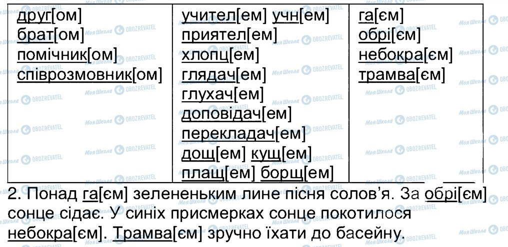 ГДЗ Укр мова 4 класс страница 132