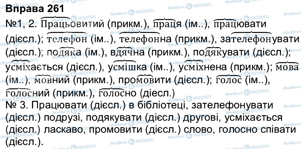 ГДЗ Українська мова 4 клас сторінка 261