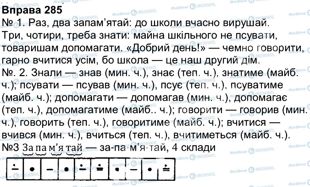 ГДЗ Укр мова 4 класс страница 285
