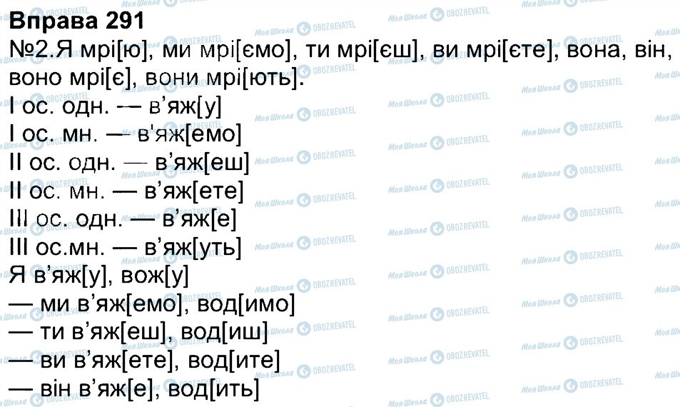 ГДЗ Українська мова 4 клас сторінка 291