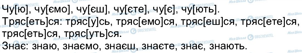 ГДЗ Українська мова 4 клас сторінка 304