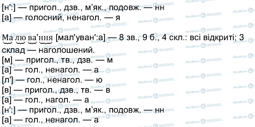 ГДЗ Українська мова 4 клас сторінка 354