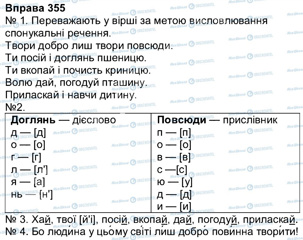 ГДЗ Укр мова 4 класс страница 355