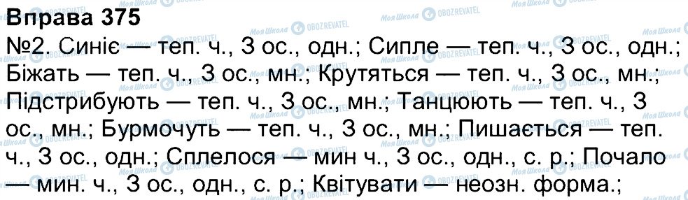 ГДЗ Українська мова 4 клас сторінка 375