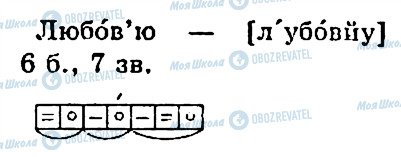 ГДЗ Українська мова 4 клас сторінка 24