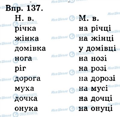 ГДЗ Укр мова 4 класс страница 137