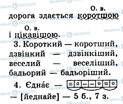 ГДЗ Укр мова 4 класс страница 224