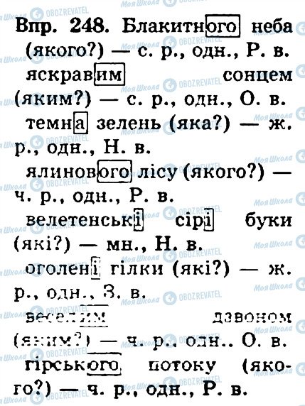 ГДЗ Укр мова 4 класс страница 248