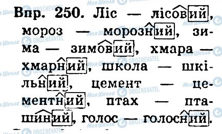 ГДЗ Українська мова 4 клас сторінка 250