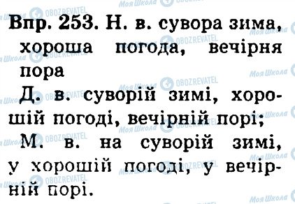 ГДЗ Укр мова 4 класс страница 253