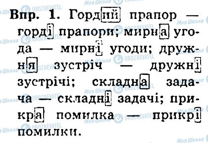 ГДЗ Українська мова 4 клас сторінка 1
