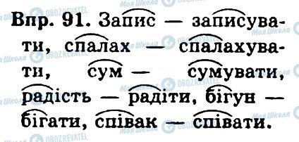 ГДЗ Укр мова 4 класс страница 91