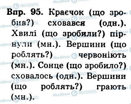 ГДЗ Українська мова 4 клас сторінка 95