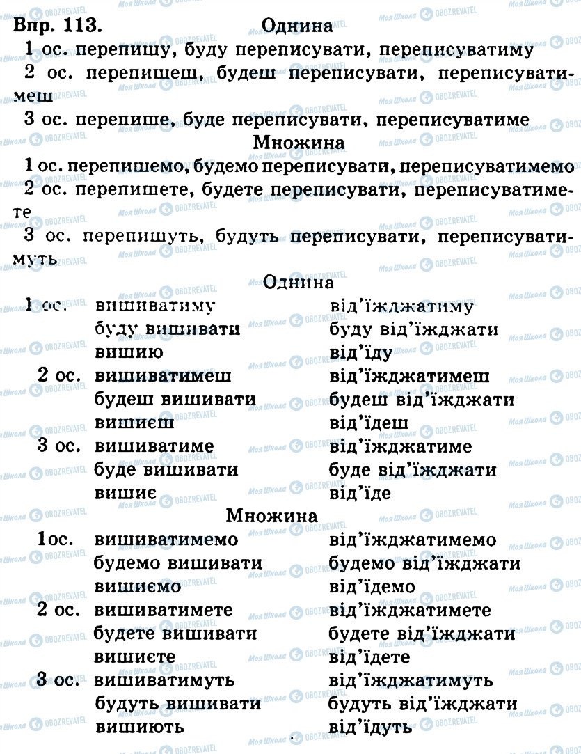 ГДЗ Українська мова 4 клас сторінка 113