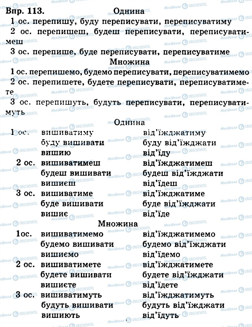 ГДЗ Укр мова 4 класс страница 113