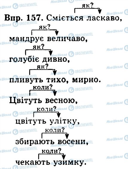 ГДЗ Укр мова 4 класс страница 157