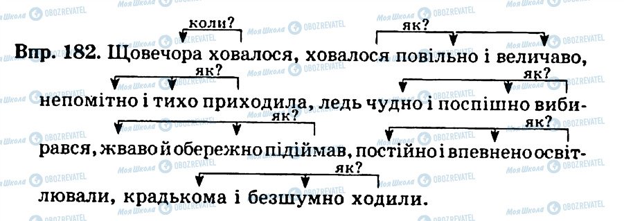 ГДЗ Українська мова 4 клас сторінка 182