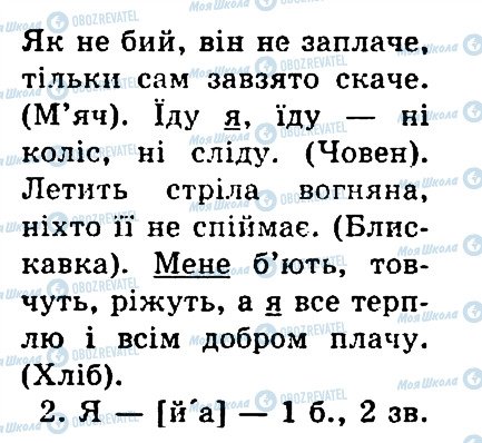 ГДЗ Українська мова 4 клас сторінка 30