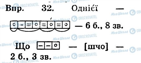 ГДЗ Українська мова 4 клас сторінка 32