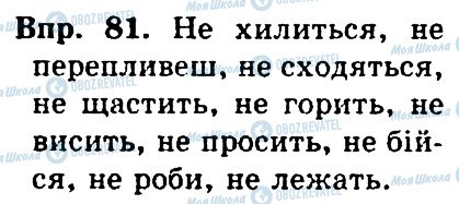 ГДЗ Українська мова 4 клас сторінка 81