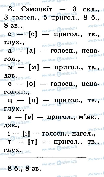 ГДЗ Укр мова 4 класс страница 200
