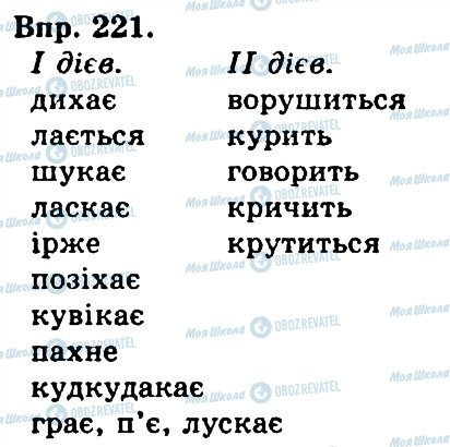 ГДЗ Українська мова 4 клас сторінка 221