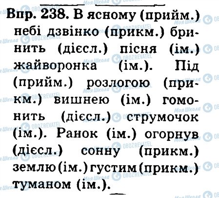ГДЗ Українська мова 4 клас сторінка 238