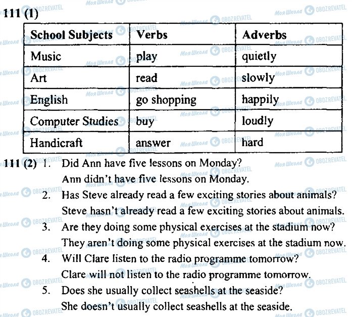 ГДЗ Английский язык 4 класс страница 111