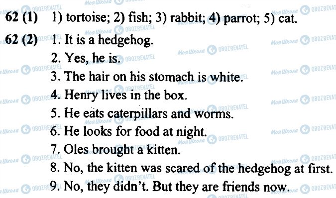 ГДЗ Англійська мова 4 клас сторінка 62