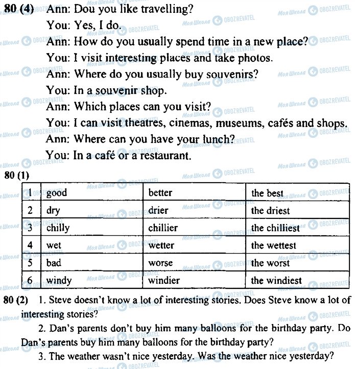 ГДЗ Англійська мова 4 клас сторінка 80