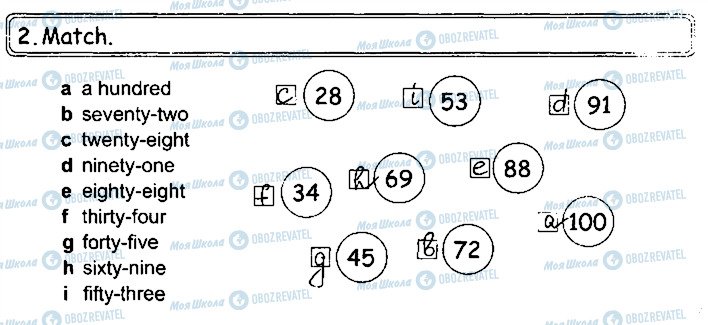 ГДЗ Английский язык 4 класс страница p143ex2