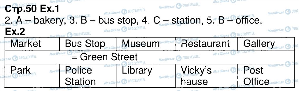 ГДЗ Англійська мова 4 клас сторінка 50