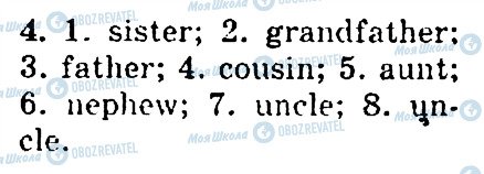 ГДЗ Англійська мова 4 клас сторінка 4