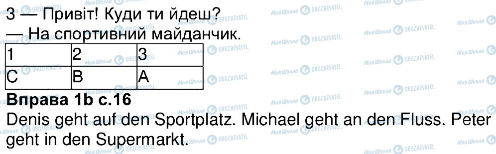 ГДЗ Німецька мова 4 клас сторінка 1