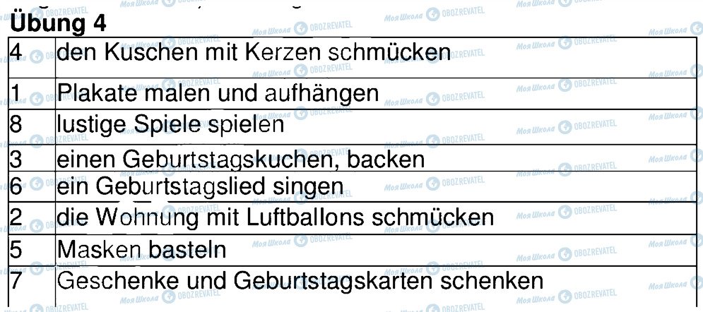 ГДЗ Німецька мова 4 клас сторінка 4