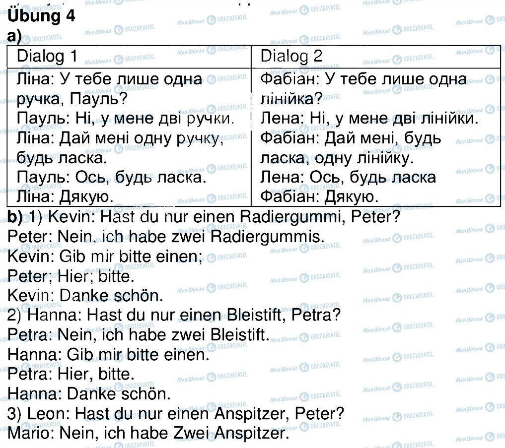 ГДЗ Німецька мова 4 клас сторінка 4